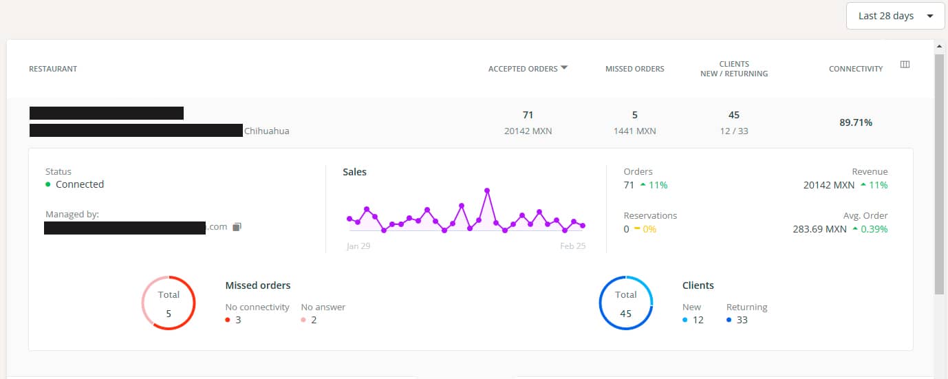 Testimonio-ventas-1 COMPRESS