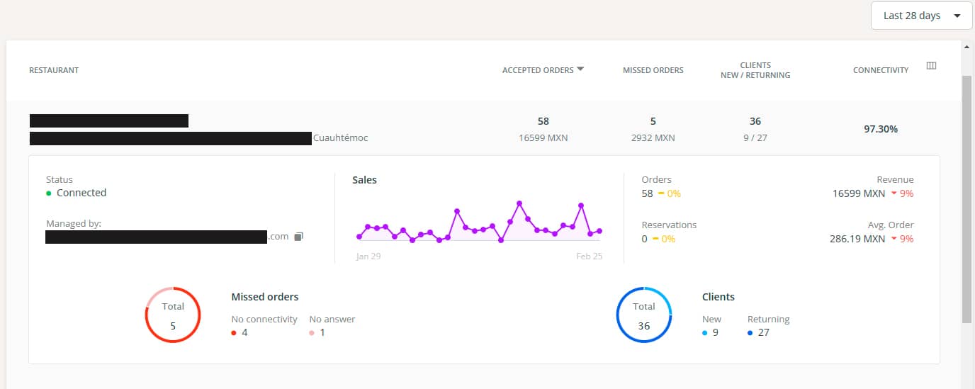 Testimonio-ventas-2 COMPRESS